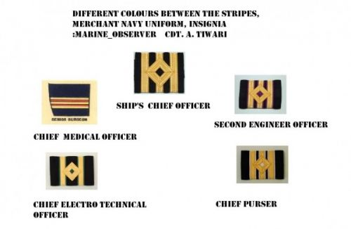 COLOURS IN INSIGNIA COLOUR BETWEEN STRIPES