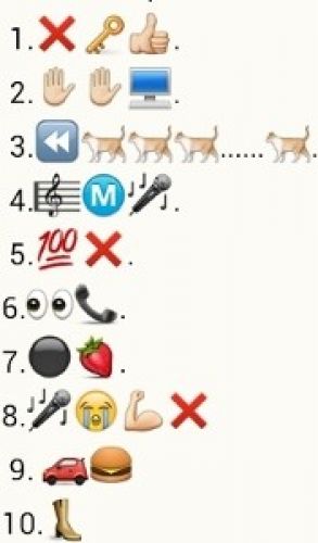 Guess the Phone brands Whatsapp Quiz