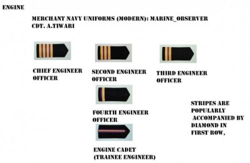 INSIGNIA ENGINE DEPT WITHOUT DIAMOND