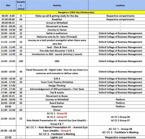 JAGRITI YATRA Schedule Bengaluru