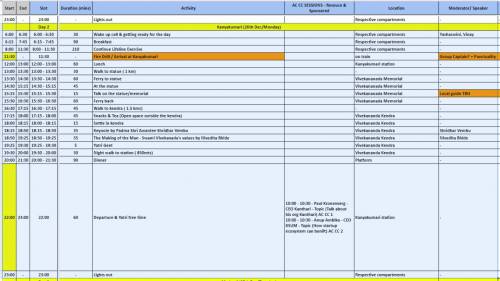 Jagriti Yatra Schedule Kanyakumari