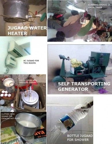 Jugaad technology Products