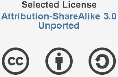 What is Attribution