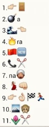 Whatsapp Quiz Indian City