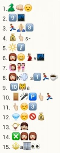 Whatsapp Quiz Indian Festival