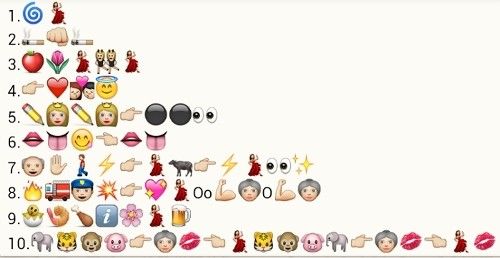 Whatsapp Quiz Indian Item Songs