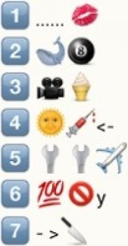 Whatsapp TV Ads Quiz