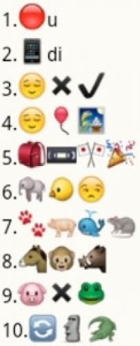 Whatsapp quiz Politicians